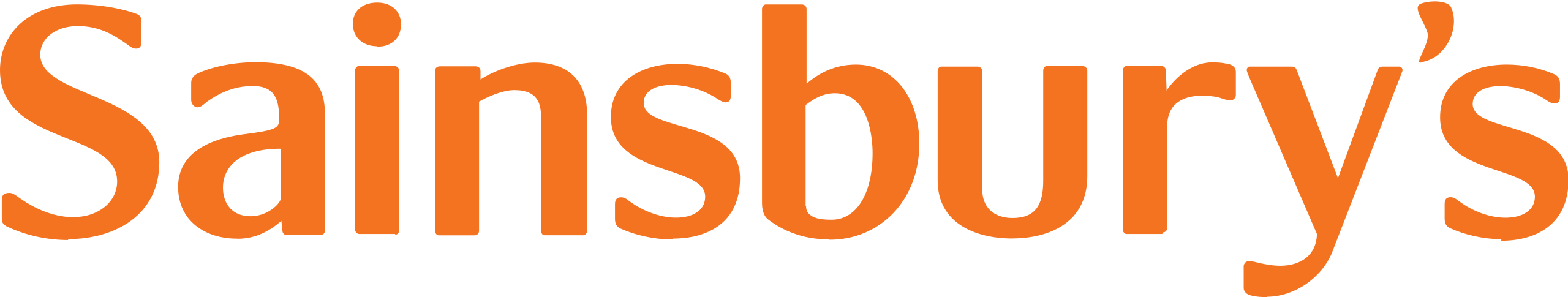 Sainsburys_Logo